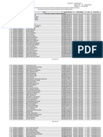 Lampiran Ii Pengumuman Pelaksanaan SKD Formasi Tahun 2019 PDF