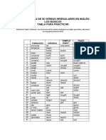 Verbos Irregulares en Ingles 50 Basicos para Practicar