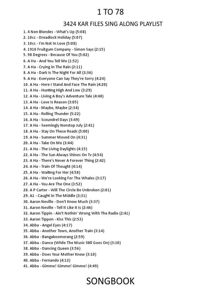 Song List By Xean Xlsx The Beach Boys The Beatles