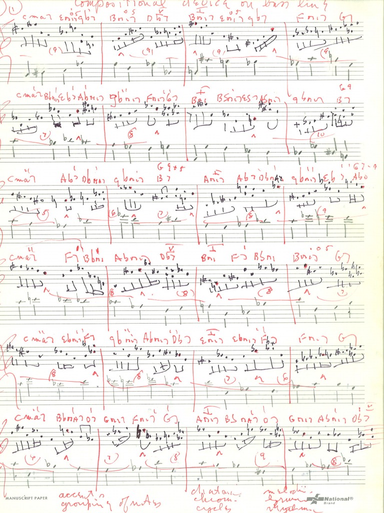 Dennis Sandole Guitar Lessons A Week PDF