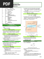 NMAT 17 Crash Course Review - Biochemistry Reviewer