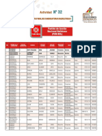 Candidaturas Finales PANBOL EG 2019 PDF