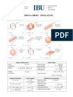 Formula Sheet - Physics