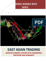 Master the Ichimoku Kinko Hyo System with Confidence and Discipline