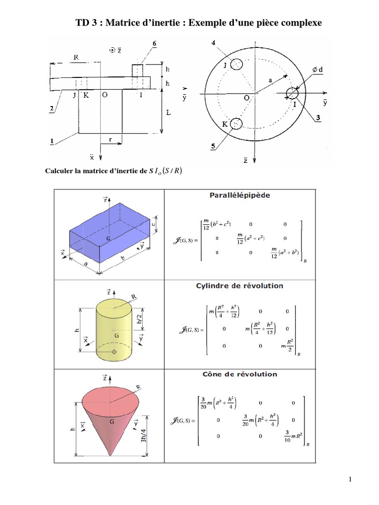 Matrices d'inertie des solides complexes | PDF | Objets mathématiques ...