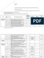 B F335 Specification