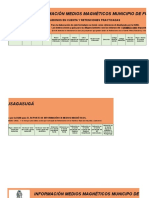 Formatos Medios Magneticos - 2019