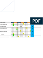 Programa de Actividades de SST