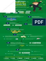 Como-auditar-na-pratica-uma-empresa-do-Simples-Nacional-2019