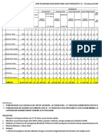 10. MONCEK LAP. PTM OKTOBER 2019