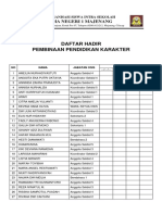 Daftar Hadir Pendidikan Pembinaan Karakter