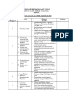 Perancangan Tahunan BSMM 2018