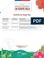 Documentos-acreditativos-Rapa-Nui-C.pdf