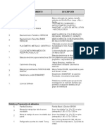 Necesidades de Laboratorio