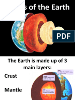 Layers of The Earth
