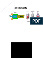 Proceso de Extrusión