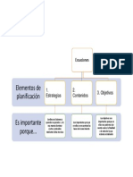 Actividad 2. Elementos necesarios para planificar.docx