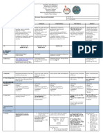 GRADE 10 ENGLISH Tabular Lesson