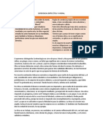 DIFERENCIA ENTRE ÉTICA Y MORAL.pdf