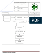 Alur Pelayanan Fisioterapi