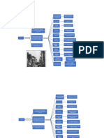 Mapa Conceptual NSR 10