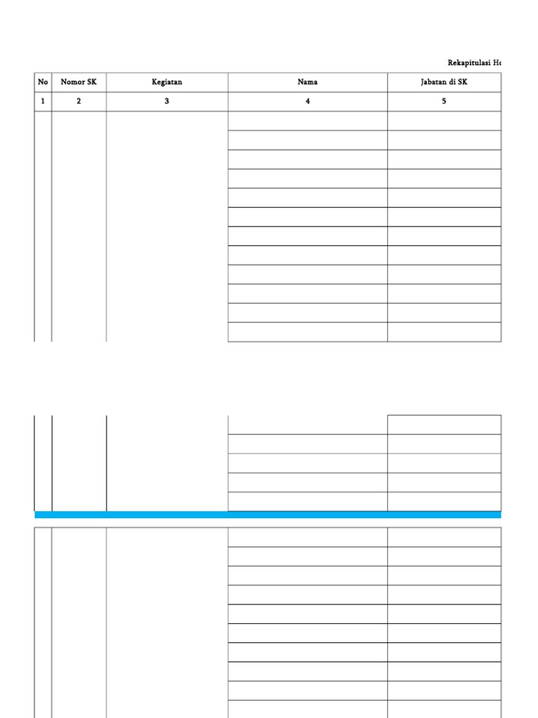 Rekap Honorarium SK Kepala Daerah 2019 | PDF