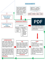 EVIDENCIA 4 PROCESO DE DESADUANAMIENTO.pptx