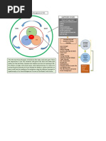 Logotheraphy Framework.docx