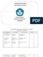 Program Kerja Ketua Gugus 2 Ciheuleut Kecamatan Bogor Timur Kota Bogor