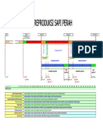 Praktikum-Siklus Reproduksi Sapi Perah PDF