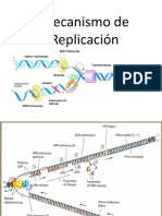 Clase 2. Replicacion - 2015