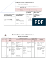 Plan Calendario de Componente Curricular Practicas Profesionales 1