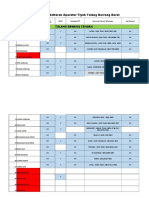 Checklist Administrasi Aparatur Tiyuh TUBABA