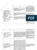 Matriks Hasil Jurnal TB Paru