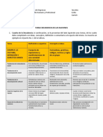 Tarea Decadencia de Las Naciones