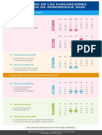 Calendario de Las Evaluaciones de Logros de Aprendizaje 2020 UMC