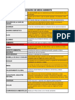 Diccionario Ambiental