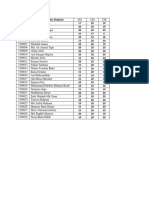 Ete 403 CT Result