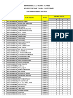 Pembagian Sesi