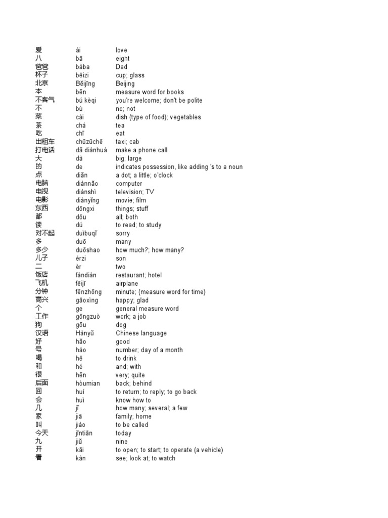 Hsk1 6 Vocab Chinese Language Languages