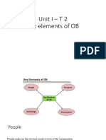 T2 - Key Elements of OB