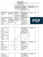 Tle 2017 Curriculum Map - Comptency Calendar - Cookery