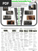 Community Plan Report