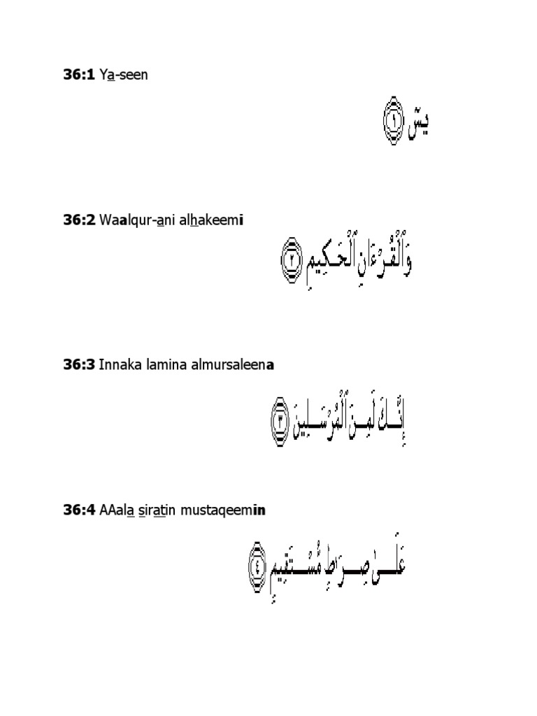Yasiin | PDF