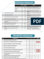 Prioritas Masalah.pptx