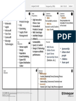 The Business Model Canvas 1