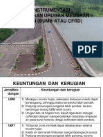 Instrumentasi CFRD PDF