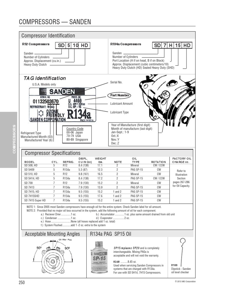 Compressors Sanden Valve Mechanical Engineering