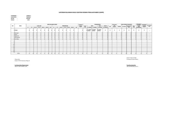 Format Lap. GHPR Tahun 2020 | PDF