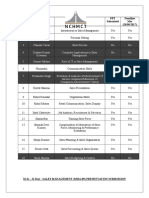 Sales Assignment